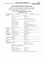 1966 GMC 4000-6500 Shop Manual 0465.jpg